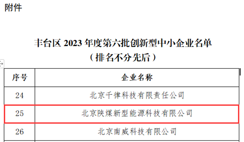喜报！北京公司入选北京市丰台区2023年第六批创新型中小企业名单