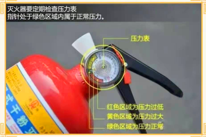 神木分公司开展消防器材安全检查工作3.png