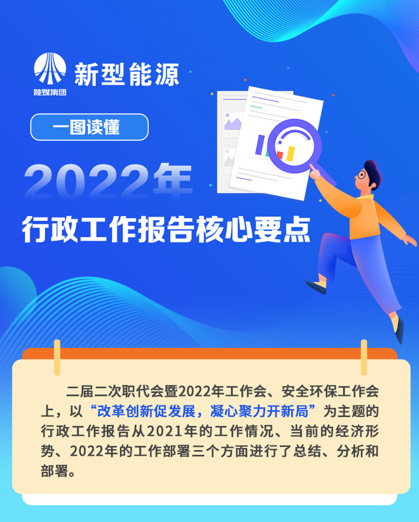 一图读懂 2022年行政工作报告核心要点_a.jpg