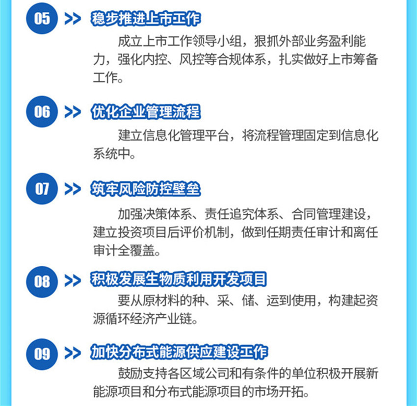一图读懂 2022年行政工作报告核心要点_d_副本12.jpg