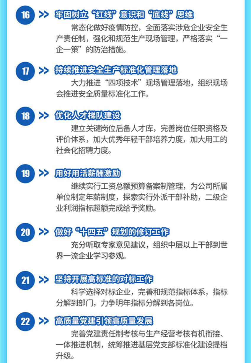 一图读懂 2022年行政工作报告核心要点_d_副本14.jpg