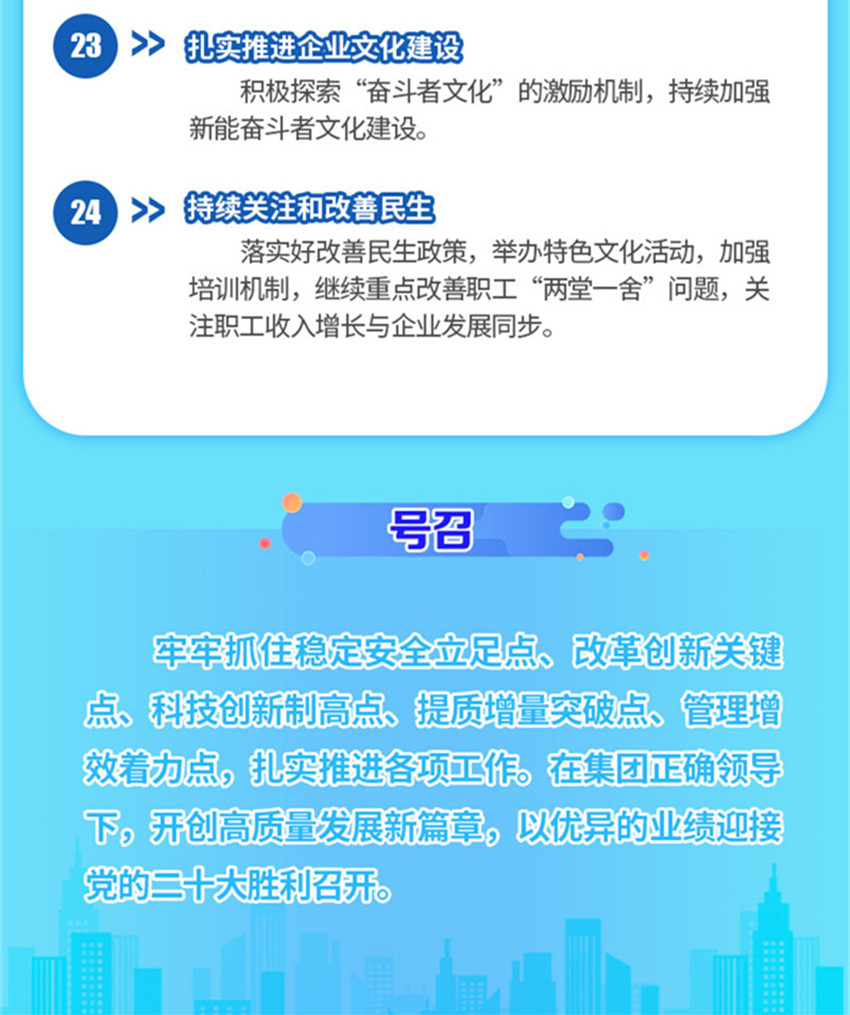 一图读懂 2022年行政工作报告核心要点_d_副本15.jpg