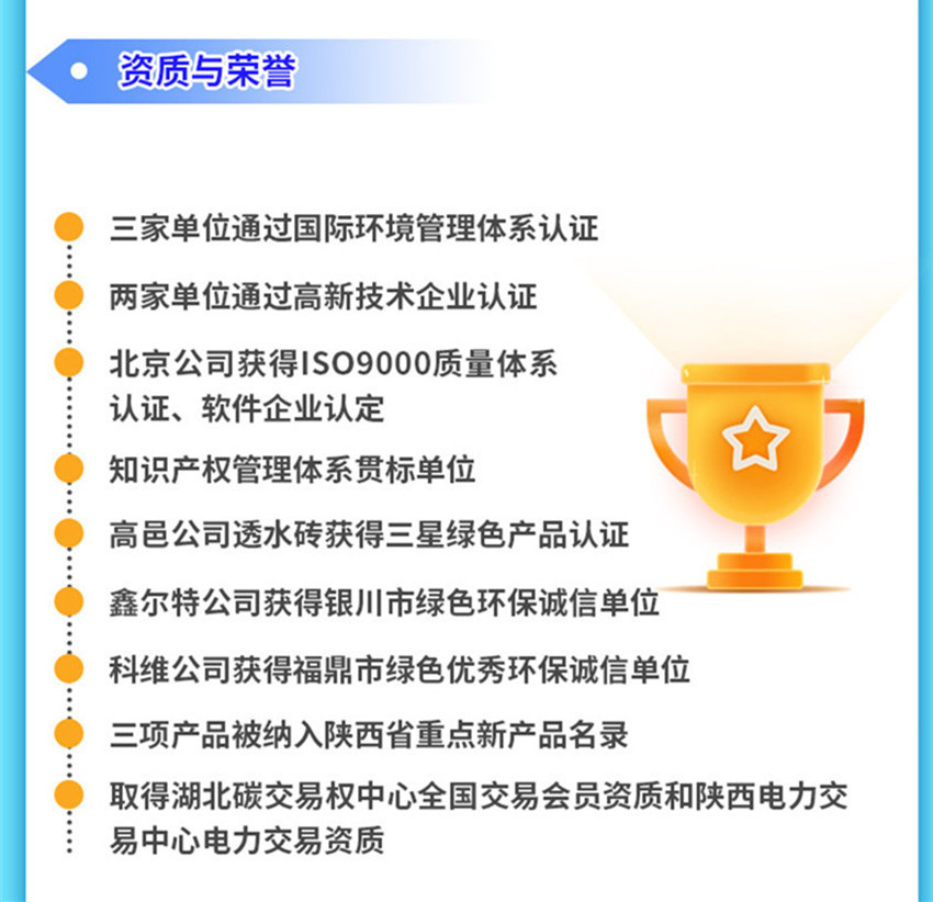 一图读懂 2022年行政工作报告核心要点_b_副本_副本02.jpg
