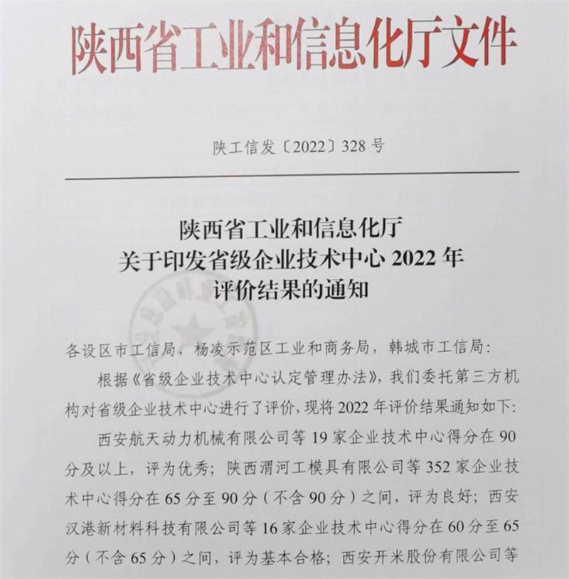 新型能源公司顺利通过2022年省企业技术中心评价工作-1.png