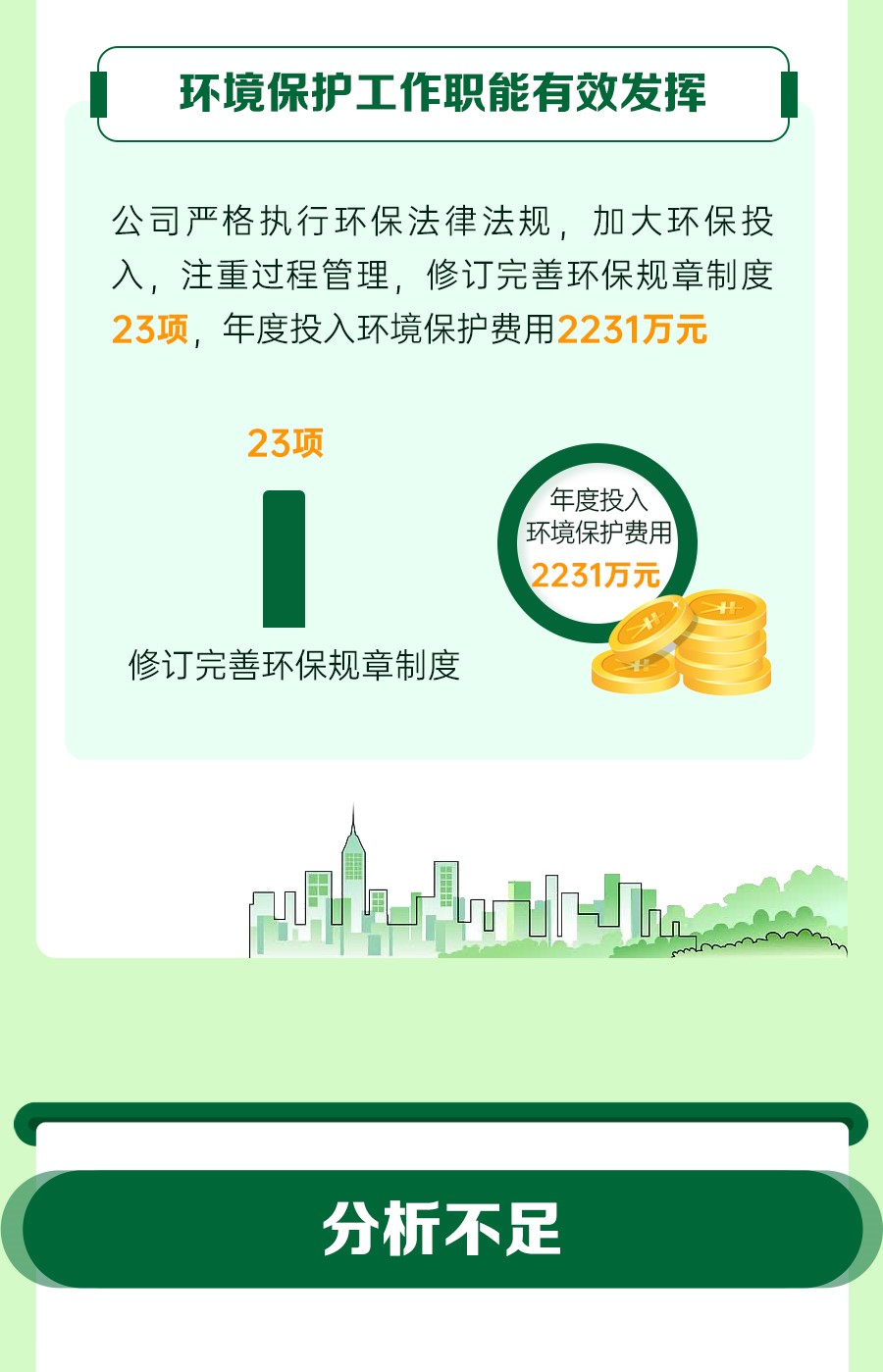 一图速览二届三次职代会安全环保--工-作-报-告_06.jpg
