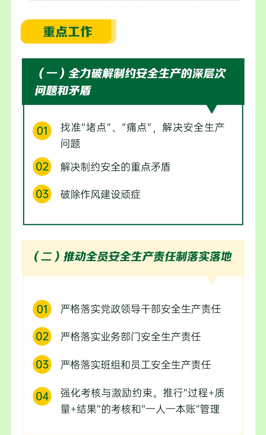 一图速览二届三次职代会安全环保--工-作-报-告_09.jpg