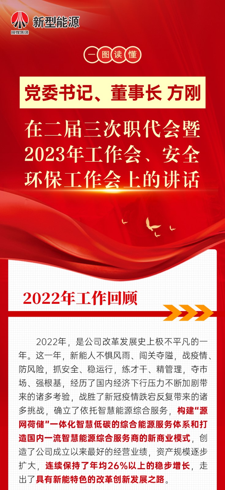 安全环保工作会上的讲话_01.jpg