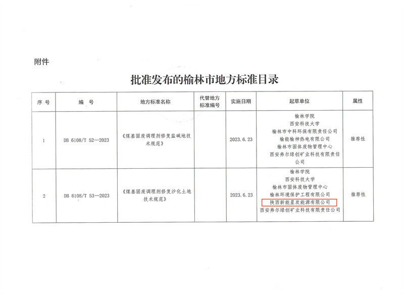 微信图片_20230530154858.jpg