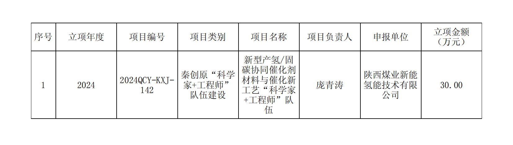 立项批复文件_06.png