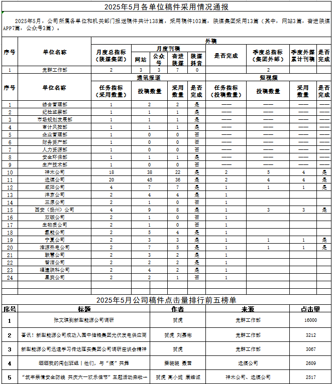 96b5d0c9933cb9397b243dd0bfc86ea.png